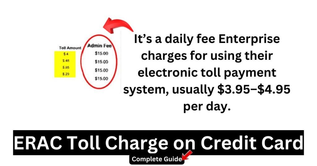 ERAC Toll Charge on Credit Card