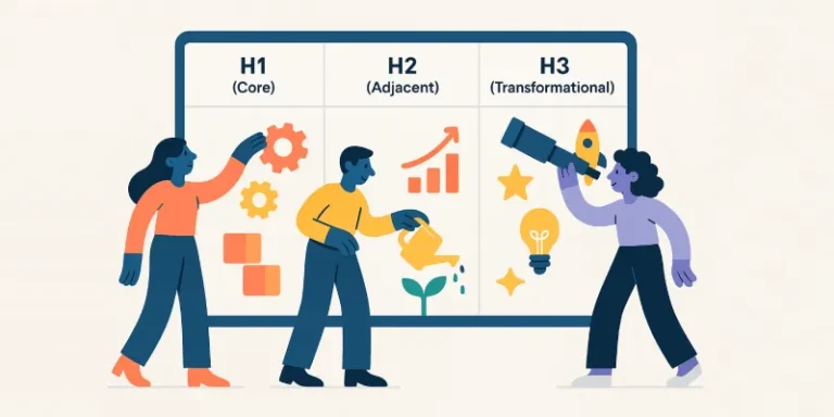 How Innovation Tools Support Smarter, More Aligned Business Teams