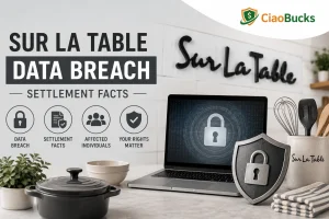 Sur La Table Data Breach Settlement